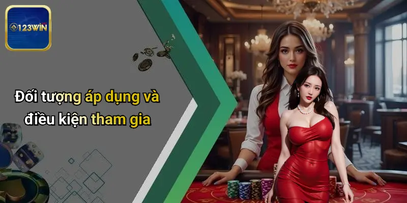 Đối tượng áp dụng và điều kiện tham gia