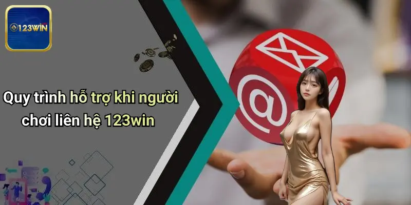 Quy trình hỗ trợ khi người chơi liên hệ 123win